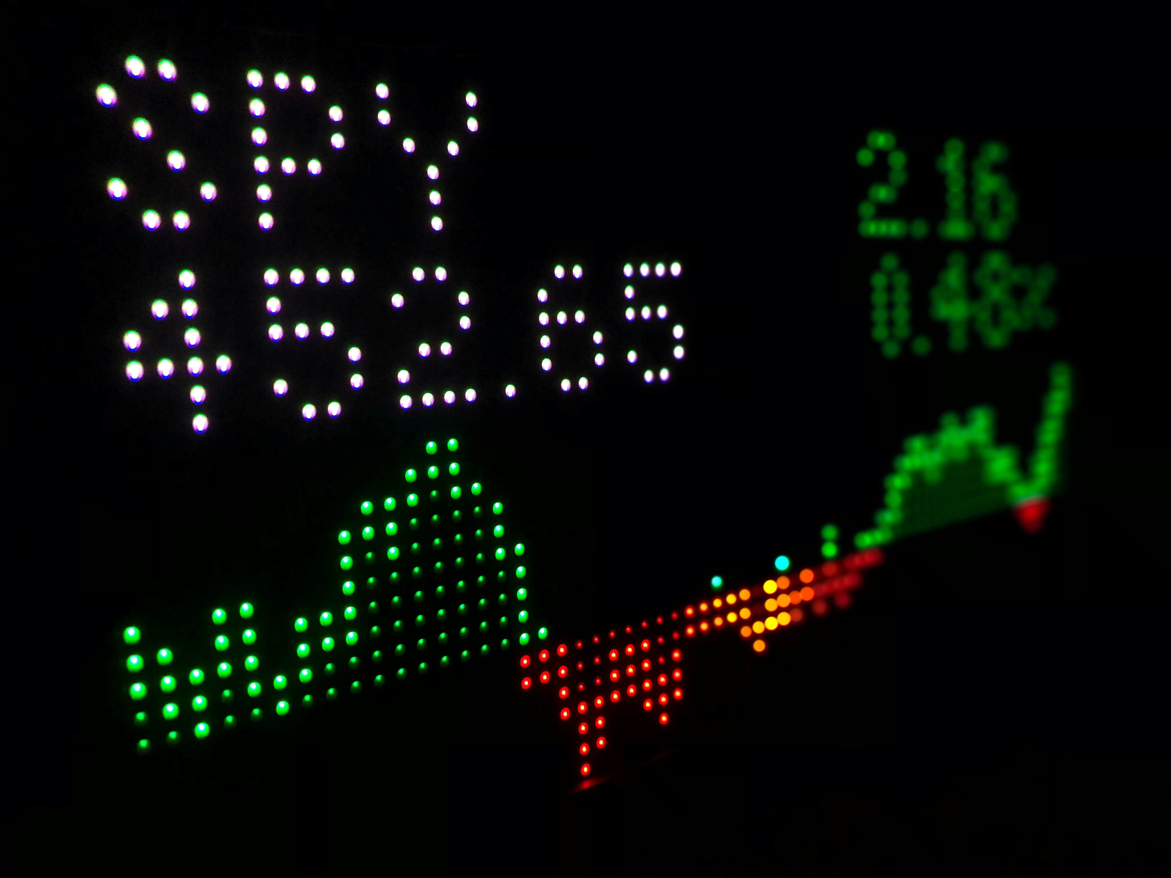Edge Trading — Edge Trading